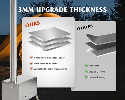 موقد خيمة LEISU محمول لحرق الخشب في الهواء الطلق مع أنبوب مدخنة للتخييم الشتوي، والصيد، والطبخ، والمشي لمسافات طويلة، وصيد الأسماك، وحقائب الظهر (الفولاذ المقاوم للصدأ) in Kuwait