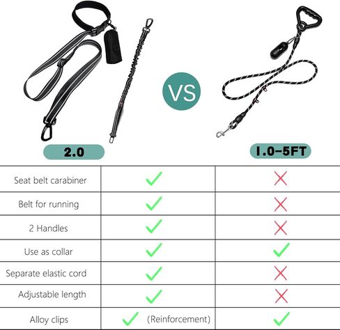 Wakytu Ergonomic Design Handle Dog Leash, Reflective Dog Leash for Small Medium and Large Dogs, Strong Dog Leash with Waste Poop Bag Holder, Traction Collar for Walking, Black, 6'×1/2'' in Kuwait