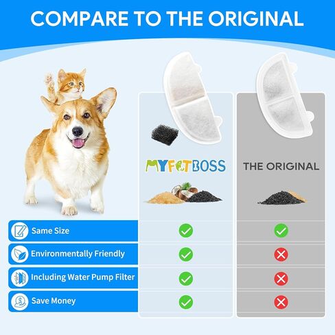 استبدال فلتر نافورة المياه للقطط من MyfatBOSS لمضخات المياه اللاسلكية WF20/CF20 وموزع المياه للقطط ونافورة المياه للكلاب، استبدل الجزء WF02.F03 (3+3 عبوات) in Kuwait