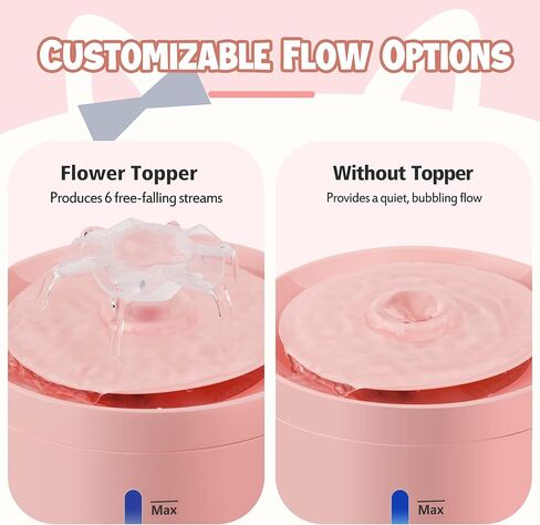 نافورة مياه للقطط بسعة 67 اونصة/2.0 لتر، نافورة شرب للقطط مع مضخة مياه محسنة للذكاء، وعاء مياه للقطط مع مصباح LED و3 فلاتر in Kuwait