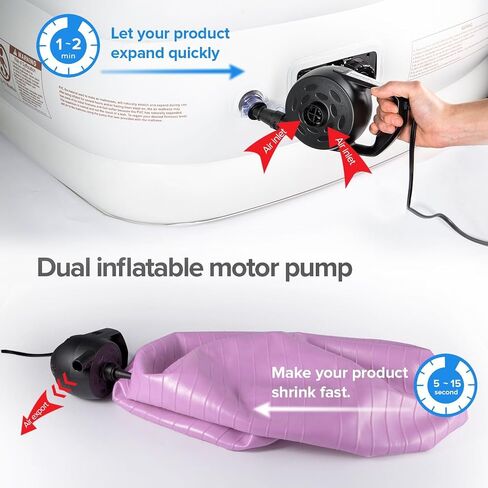 Etekcity Air Pump for Inflatables, Portable Electric Air Mattress Pump, Quick-Fill Perfect Inflator/Deflator for Couch, Blow up Pool Floats Raft Bed Boat Toy with Nozzles, 110-120V, Black in Saudi Arabia