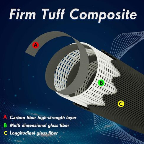 Dr.Fish Catfish Rod and Reel Combo 7ft Spinning Trolling Rod Heavy Duty Catfish Rod Baitfeeder Catfish Reel Catfishing Gear Tackle Equipment Boat Fishing in Saudi Arabia