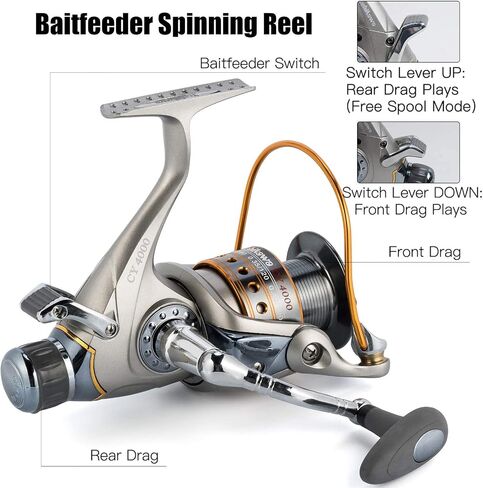 Dr.Fish Catfish Rod and Reel Combo 7ft Spinning Trolling Rod Heavy Duty Catfish Rod Baitfeeder Catfish Reel Catfishing Gear Tackle Equipment Boat Fishing in Saudi Arabia