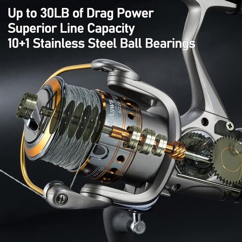 Dr.Fish Catfish Rod and Reel Combo 7ft Spinning Trolling Rod Heavy Duty Catfish Rod Baitfeeder Catfish Reel Catfishing Gear Tackle Equipment Boat Fishing in Saudi Arabia