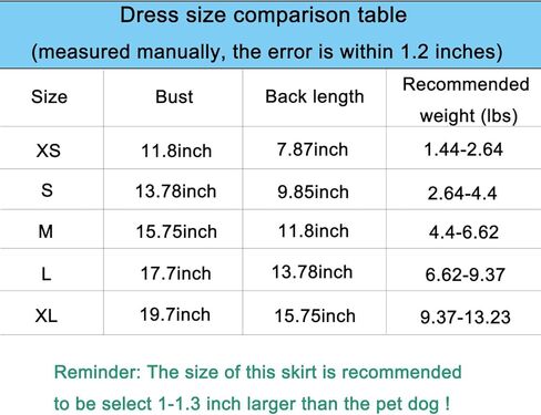 Pet Dog Dress for Girl and Boy Doggy Cats Rabbit Fancy Tutu Adorable Striped Mesh Dress Princess Petite Vest Doggie Bowknot Dresses for Small Dogs Pomeranian Chihuahua Skirt Pet Puppy Supplier(Blue S) in Kuwait