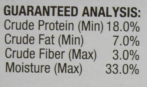 Moist & Meaty Chopped Burger by Nestle Purina Petcare in Saudi Arabia