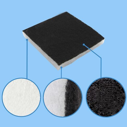 اوليتيو فلتر متوافق مع منفضة سجائر هولمز HAPF7-U8، بما في ذلك موديلات هولمز HAP70 وHAP75 وHAP76 وبولينكس AT100 وAT101 (عبوة من 8 قطع) in Kuwait