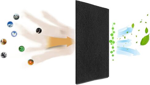 اوليتيو فلتر متوافق مع منفضة سجائر هولمز HAPF7-U8، بما في ذلك موديلات هولمز HAP70 وHAP75 وHAP76 وبولينكس AT100 وAT101 (عبوة من 8 قطع) in Kuwait