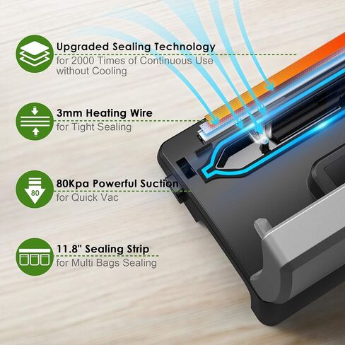 Vacuum Sealer Machine, YIOU Automatic Vacuum Machine 80Kpa for Food Preservation with Built-in Cutter w/Starter Kit|Led Indicator Lights|Easy to Clean|Dry & Moist Food Modes Silver in Kuwait