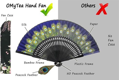 OMyTea Hand Held Folding Fan for Women Peacock Chinese Japanese Oriental Asian Style - for Wedding, Dancing, Church, Party, Gifts (Green) in Kuwait