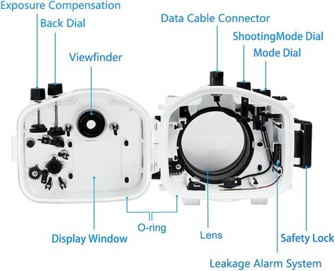 Seafrogs Waterproof housing for Sony A7II/A7RII/A7SII with 28-70mm f3.5-5.6 OSS Lens,Camera Housing Diving to 40M/130FT,Inbuilt Leak Detection Sensor (White) in Saudi Arabia