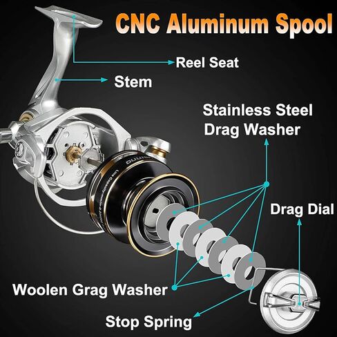 بكرة صيد PLUSINNO، 5.7:1 بكرة دوارة عالية السرعة، 9 + 1BB، نظام سحب ممتاز مع سحب أقصى 17-22 رطل، إطار جرافيت خفيف الوزن وقوي للغاية، بكرة ألومنيوم CNC للمياه المالحة العذبة in Kuwait