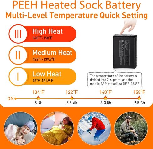 PEEH Heated Sock Batteries, 1 Pair, 5000mAh in Kuwait