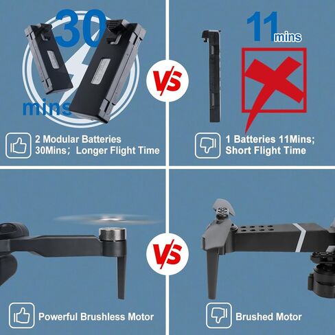 Allwind Drone with Camera for Adult Beginners, GPS Foldable Drone 30Mins Longer Flight Time 90° Adjustable Lens, Optical Altitude Hold, Toys Gifts for Kids Adults Beginner in Kuwait