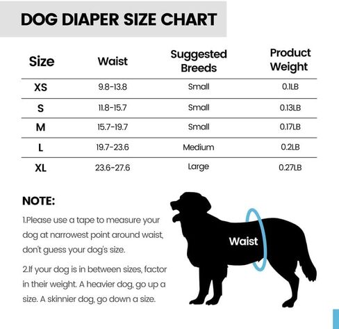 حزمة واحدة من حفاضات الكلاب النسائية القابلة للغسل وإعادة الاستخدام من Furryilla، سلسلة فواكه حفاضات للكلاب عالية الامتصاص للكلاب التي تعاني من الحرارة أو سلس البول أو التبول المثير (أقحوان صغيرة مقاس L) in Kuwait