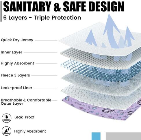 حزمة واحدة من حفاضات الكلاب النسائية القابلة للغسل وإعادة الاستخدام من Furryilla، سلسلة فواكه حفاضات للكلاب عالية الامتصاص للكلاب التي تعاني من الحرارة أو سلس البول أو التبول المثير (أقحوان صغيرة مقاس L) in Kuwait