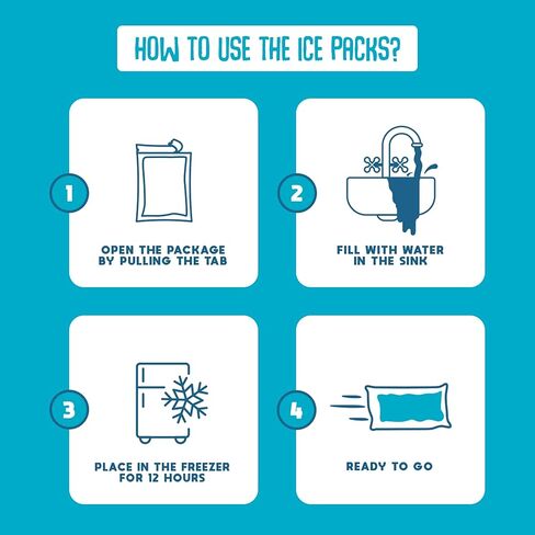 اكياس ثلج جل من ارتتيك - ثلج جاف لشحن الاطعمة المجمدة والاصابات وصناديق الغداء - اكياس ثلج متعددة الاغراض وقابلة لاعادة الاستخدام وتدوم طويلا - عبوات باردة للمبردات والحفاظ على الطعام طازجا - اكياس in Kuwait