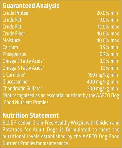 Blue Buffalo Freedom Grain Free Recipe for Dog, Healthy Weight Chicken Recipe, 4 lb in Kuwait