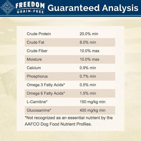 بلو بافالو فريدوم وصفة خالية من الحبوب للكلاب، وصفة دجاج صحية الوزن، 4 رطل in Saudi Arabia