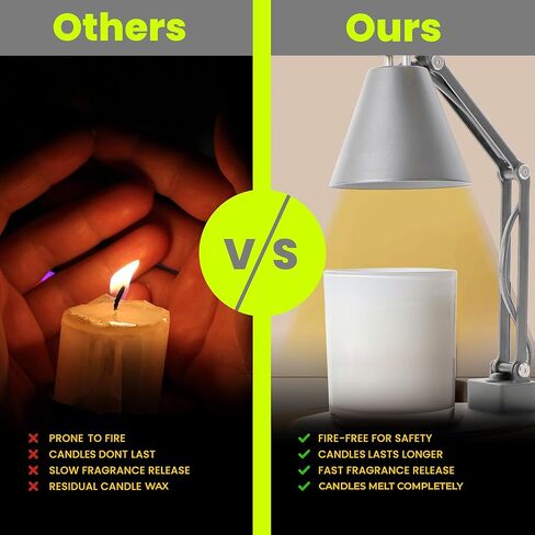 LumiCandle - مصباح تدفئة الشموع مع لمبتين بقدرة 50 وات، مصباح تدفئة الشموع قابل للتعديل مع مؤقت، سخان مصباح الشمعة، سخان الشمع، سخان الشمع الكهربائي مع مؤقت، هدية ديكور المنزل in Kuwait