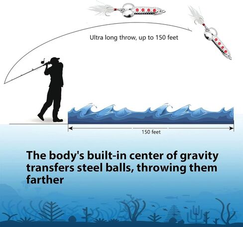 GaiRen 5 Pack Bass Fishing Lure, Fishing Gifts for Men Fishermen Women Trout Fishing Spoons Lures, Fishing Tackle for Freshwater and Saltwater Silver in Kuwait