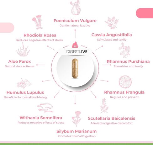 دايجست لايف - ملين وتخفيف الإمساك للنساء - منعم البراز - طبيعي 100% - 100 كبسولة - تنظيف القولون الأنثوي، التخلص من السموم - تخفيف الغازات والانتفاخ - نباتي، خالي من الغلوتين والكائنات المعدلة وراثيًا in Saudi Arabia