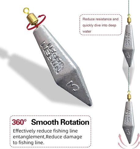 Fishing Weight Sinkers Kit, Triangle Bullet Lead Sinkers for Bass Catfish, Assorted Sizes 0.3oz-3oz, Lead Fishing Weights for Outdoor Fishing in Saudi Arabia