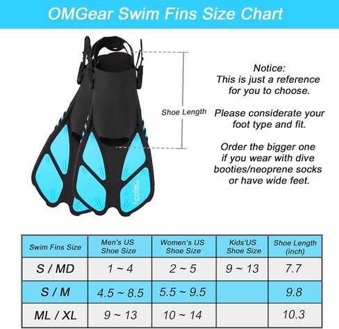 مجموعة قناع الغطس من OMGear مع زعانف معدات الغطس للبالغين من السيليكون، قناع الغطس الجاف، زعانف السباحة القصيرة، مجموعة نظارات السباحة مع غطاء للأنف، زعانف، معدات حمام السباحة in Kuwait