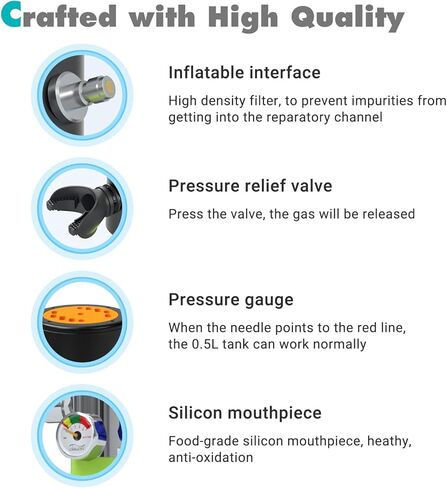 زجاجة غوص صغيرة C300 من تشيكاديف، 5-10 دقائق، زجاجة اكسجين صغيرة للغوص، جهاز تنفس للغوص، معدات غوص، زجاجة مياه قابلة لاعادة التدوير للغوص in Kuwait