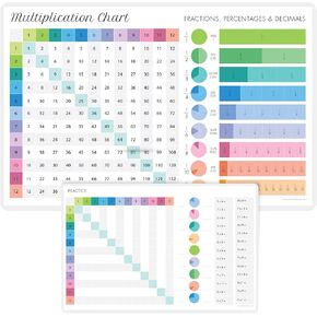 Learning Kids Math Placemat with Interactive Back!- Eat & Learn Placemats - Reusable Placemat for Kids - Early Learning Activity Mat for School and Home - Multiplication Division Fractions Percentage in Saudi Arabia