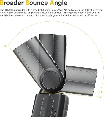 فلاش Godox TT685II-F TT685IIF لـ Fuji، 2.4G Wireless Speedlight GN60 1/8000s HSS Speedlight، تحويل فوري TCM، قفل سريع التحرير، فلاش كاميرا TTL Speedlite متوافق مع كاميرا Fujifilm in Saudi Arabia