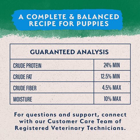 Natural Balance Limited Ingredient Puppy Dry Dog Food with Healthy Grains, Lamb & Brown Rice Recipe, 24 Pound (Pack of 1) in Kuwait