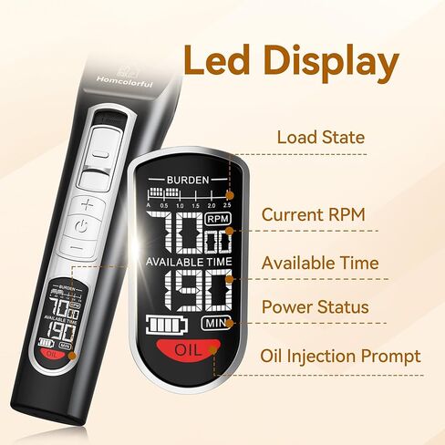 Homcolorful Dog Grooming Clippers,5 Adjustable Speeds,Dog Hair Trimmer Cordless,LED Display,Dog Grooming Kit,Dog Clippers for Thick Coats,Suitable for Dog,Cat and Other Pet in Kuwait