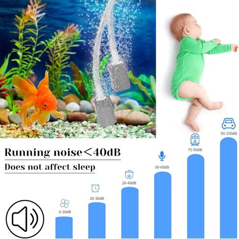 Fashionwu المحمولة خزان الأسماك الأكسجين مضخة الهواء كتم توفير الطاقة لوازم الملحقات in Kuwait