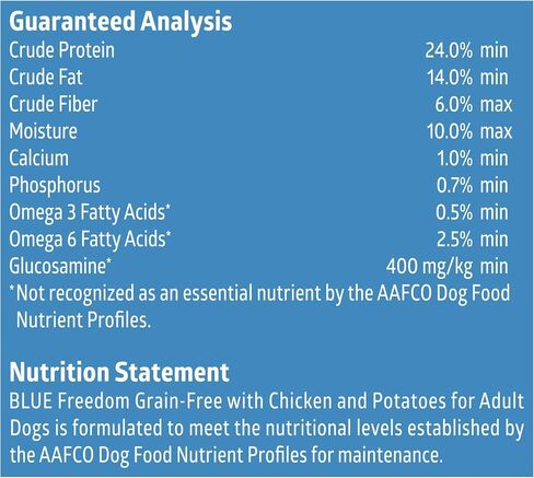 Blue Buffalo Freedom Grain Free Natural Adult Dry Dog Food, Chicken 4-lb in Saudi Arabia