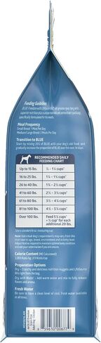 Blue Buffalo Freedom Grain Free Natural Adult Dry Dog Food, Chicken 4-lb in Saudi Arabia