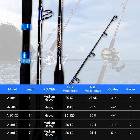 Fiblink 1-Piece Conventional Boat Rod Saltwater Offshore Graphite Spinning Fishing Rod(6-Feet, 30-50lb/50-80lb) in Saudi Arabia