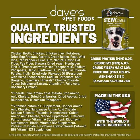 طعام الكلاب من Dave's Pet Food رطب طري (يخنة لحم الضأن)، مصنوع في الولايات المتحدة الأمريكية، طعام معلب للكلاب، فيتامينات ومعادن مضافة، خالي من القمح والجلوتين، للكلاب الصغيرة والكبيرة، 13.2 أونصة (علبة مكونة من 12 قطعة) in Kuwait