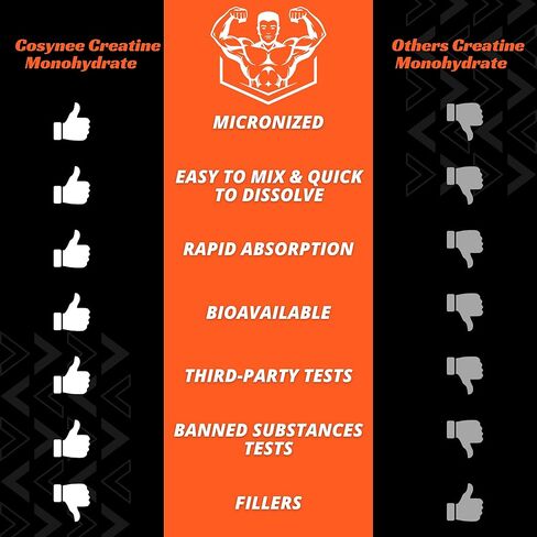 مسحوق ميكروني كرياتين مونوهيدرات من cosynee، الأفضل والأنقى، سريع الذوبان للحصول على طاقة عضلية وخلوية إضافية* واكتساب العضلات الهزيلة* (0.35 أونصة (10 جم)) in Kuwait