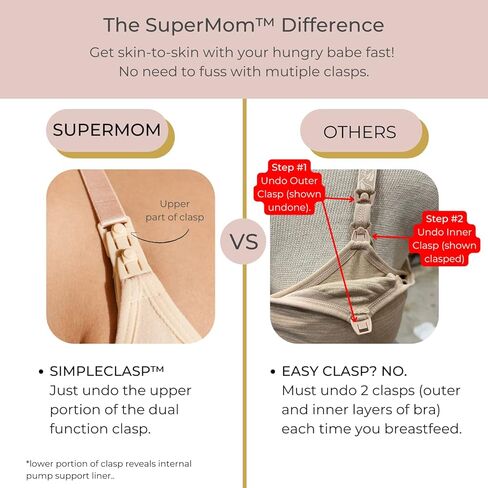Simple Wishes SuperMom Hands Free Pumping Bra | Patented 2-in-1 Pumping & Nursing Bra with SimpleClasp™| Medium Plus | Black | No Padding in Kuwait