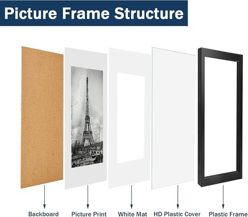 إطار صورة هارسيتي يعرض صورًا مقاس 9 × 12 بوصة إطارات صور سوداء مع حصيرة للصور واللوحات والمناظر الطبيعية والملصقات والأعمال الفنية، 3 عبوات in Kuwait