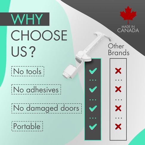 DOORWING Portable Door Lock & Pinch Guard. No Adhesives, Screws or Door Damage. Adjustable Door Latch for Baby Proofing. Dog Gate & Cat Door Alternative. Let Cats In, Keep Kids/Dogs Out of Litter Box. in Saudi Arabia