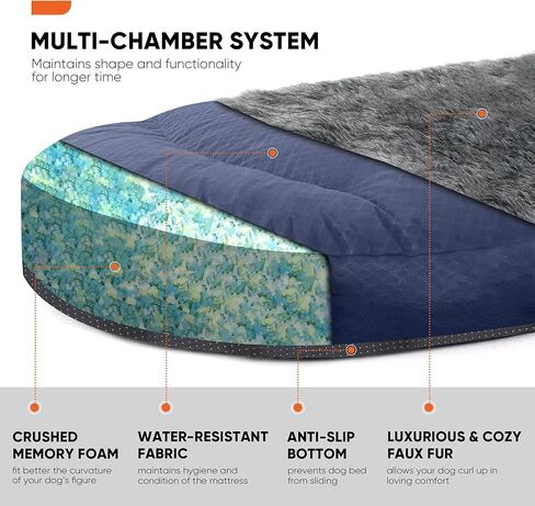 سرير فاخر للكلاب من الفرو الصناعي مصنوع من إسفنج ميموري فوم منفوش للحيوانات الأليفة والقطط مع غطاء قابل للإزالة والغسل (كبير، رمادي) in Kuwait