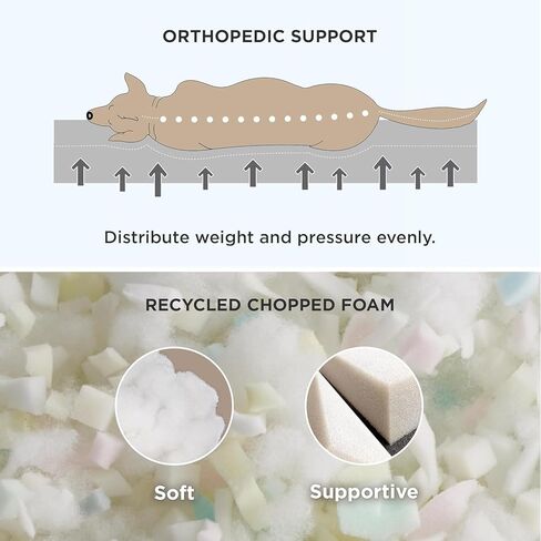 سرير للكلاب الكبيرة - مرتبة قطيفة لتقويم العظام - مفرش سرير للحيوانات الأليفة مع غطاء قابل للغسل في الغسالة وقابل للإزالة - بطانة مقاومة للماء وزر مضاد للانزلاق in Kuwait