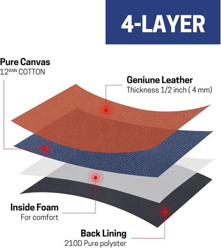 زيلارمان مريلة فارير من قماش الشمع الجاف والجلد الطبيعي مع جيبين للاظافر وجيب مغناطيسي للمزارع والتربية والاسطبلات in Kuwait