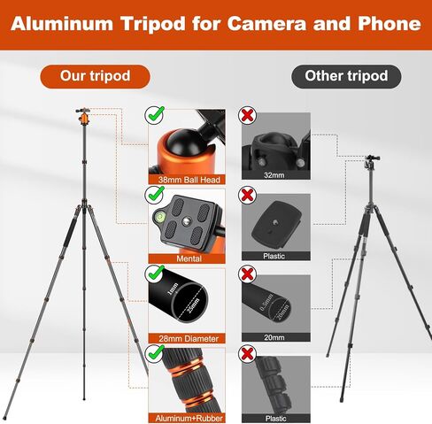 80/85 inches Heavy Duty Tripod for Camera Phone, 85" Camera Tripod Monopod | Tripod Stand for DSLR Binoculars Spotting Scope Camcorders Video, 360 Degree Ball Head, 35 lbs Loads in Kuwait