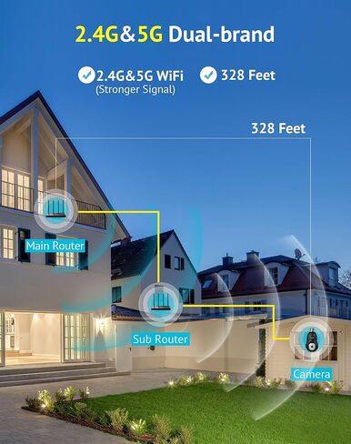 كاميرا مراقبة LaView 4MP لمبة 5G و2.4 جيجا هرتز، 360 درجة 2K لاسلكية خارجية داخلية كاملة الألوان ليلاً ونهارًا، كشف الحركة، إنذار مسموع، سهلة التركيب، متوافقة مع Alexa (عبوتان) in Kuwait