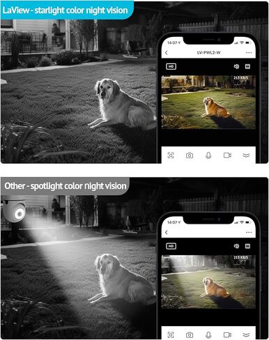 كاميرا مراقبة LaView 4MP لمبة 5G و2.4 جيجا هرتز، 360 درجة 2K لاسلكية خارجية داخلية كاملة الألوان ليلاً ونهارًا، كشف الحركة، إنذار مسموع، سهلة التركيب، متوافقة مع Alexa (عبوتان) in Kuwait