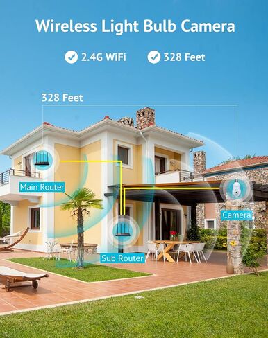5MP QHD Bulb Security Camera 2.4GHz, 360° 3K Security Cameras Wireless Outdoor Indoor Full Color Day and Night, AI Motion Detection, Audible Alarm, Easy Installation, Compatible with Alexa in Saudi Arabia