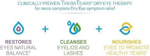 زيت تشحيم للعين دراي اي ثيرابي من ثيرا تيرز - 0.5 اونصة (عبوة من قطعتين) 2 in Kuwait